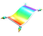 Rainbow Magic Carpet