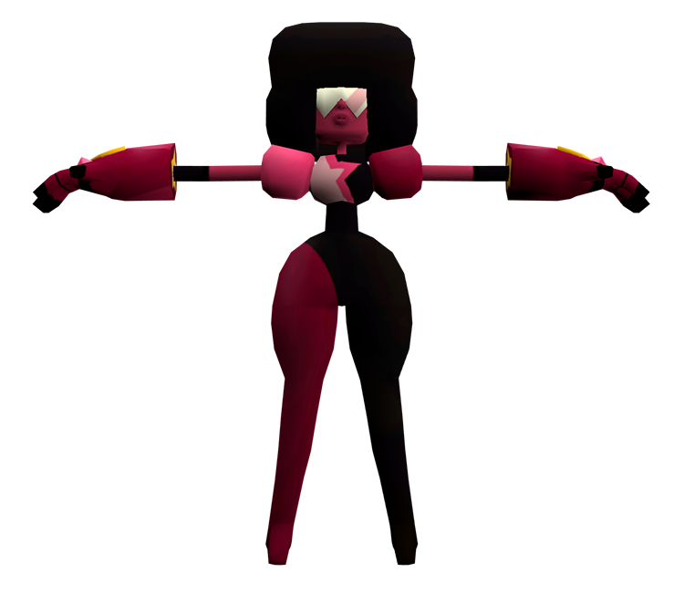 garnet formula