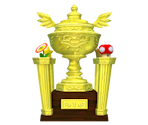 All-Cup Tour Trophy