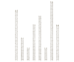 Ladders (The Catacombs & Tomb of the Giants)